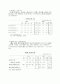 케이시텍 기업분석 5페이지