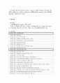 케이시텍 기업분석 14페이지