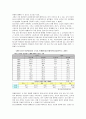 [보건교육B형]중고등학생(청소년)의 흡연예방교육 - 그린의 [PRECEDE-PROCEDE 모형] 적용 - 사회적 진단, 역학적 진단, 행위적 진단, 교육적 진단, 행정적 진단 5페이지