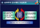 CJ 인적자원관리 14페이지