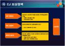 CJ 인적자원관리 15페이지