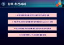 CJ 인적자원관리 21페이지