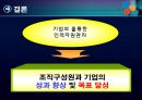 CJ 인적자원관리 22페이지