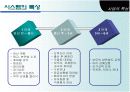 [경영학원론] 보육사업 ['Thank You Mama'] 사업계획서 ['A+레포트'] 5페이지
