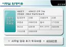 [경영학원론] 보육사업 ['Thank You Mama'] 사업계획서 ['A+레포트'] 18페이지