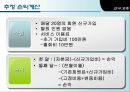 [경영학원론] 보육사업 ['Thank You Mama'] 사업계획서 ['A+레포트'] 24페이지