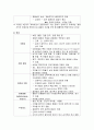 류마티스성관절염 2페이지