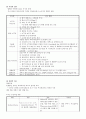 부신피질 기능 저하증 2페이지