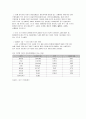 중국의 자전거시장 현황  2페이지
