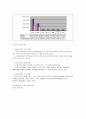 중국의 자전거시장 현황  7페이지