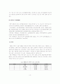 베트남시장에서 한국의 수출경쟁력분석과 한국기업의 성공적 진출 방안 8페이지