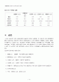 쇼크의 종류 및 증상 10페이지