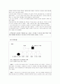 정신분열병 케이스 18페이지