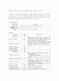 정신분열병 케이스 19페이지