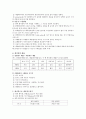[현미경] 현미경의 구조와 사용법 6페이지