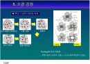 초경 합금 공구  12페이지