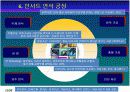 초경 합금 공구  13페이지
