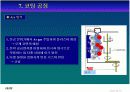 초경 합금 공구  20페이지