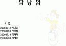담낭암의 원인과 부위별 분류 및 증상과 진단 치료 1페이지