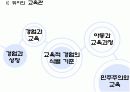 존 듀이의 교육사상 3페이지