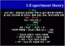 추출과산해리상수 15페이지
