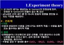 추출과산해리상수 19페이지
