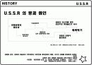 정치 사회 문화적 배경(동유럽) 4페이지