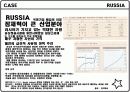 정치 사회 문화적 배경(동유럽) 11페이지
