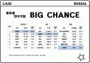 정치 사회 문화적 배경(동유럽) 12페이지