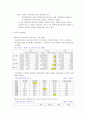 학교교육의 확대와 학력상승의 원인 5페이지