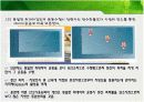 에너지 대사의 적응과 운동시 연료의 이용PPT 10페이지