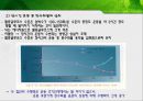 에너지 대사의 적응과 운동시 연료의 이용PPT 32페이지