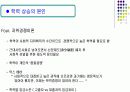 학교교육의 확대와 학력상승의 원인PPT 14페이지