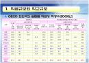 학업성취격차의결정요인에 대한 모든것.PPT자료(37페이지) 11페이지