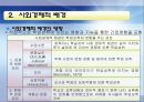 학업성취격차의결정요인에 대한 모든것.PPT자료(37페이지) 29페이지