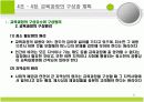 교육과정의 모든것.PPT자료(44페이지) 5페이지