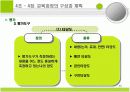교육과정의 모든것.PPT자료(44페이지) 40페이지