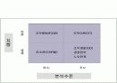 조직행동론.PPT자료 4페이지
