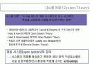 조직행동론.PPT자료 19페이지
