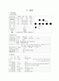 폐렴케이스 7페이지