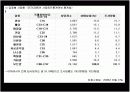 Ovariancancer 난소암 9페이지