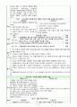 동맥관개존증신생아에 관한 간호 case 9페이지