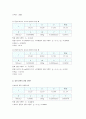 [물리학실험][실험레포트] 관성모멘트 8페이지