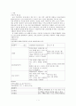 소아과 케이스 급성기관지염 1페이지
