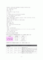 소아과 케이스 급성기관지염 9페이지