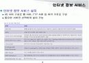 [네트웍]Windows Server IIS와 네트웍 서비스 3페이지