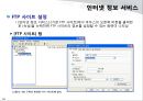 [네트웍]Windows Server IIS와 네트웍 서비스 26페이지