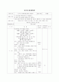 언어교육(말소리 듣기- 햄버거 만들기 게임) 1페이지
