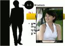 메이크업과 헤어스타일 17페이지