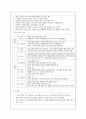한국윤리사상 과목 필기본 3페이지